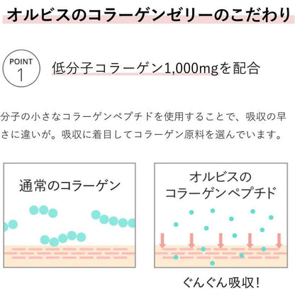 Collagen Stick Jelly, 20g*14 sticks