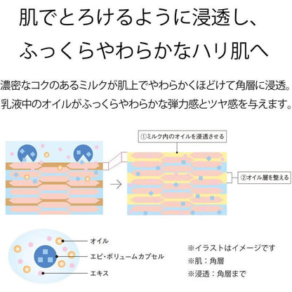 B.A Milk N Moisturizer 80ml