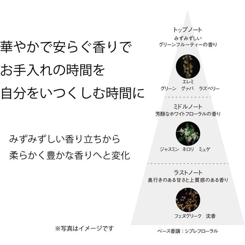 B.A Milk N Moisturizer 80ml