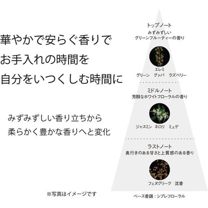 B.A Milk N Moisturizer 80ml