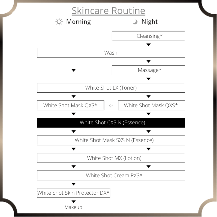 White Shot Sink Protector DX Sunscreen 45g - imy Shop Japan