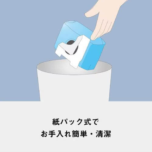 Bagged Vacuum MC-PJ25A-H