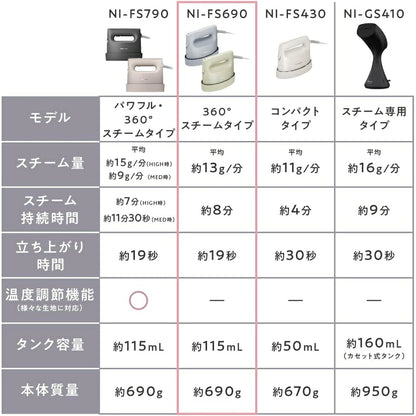 Clothes Steamer NI-FS690 - imy Shop Japan