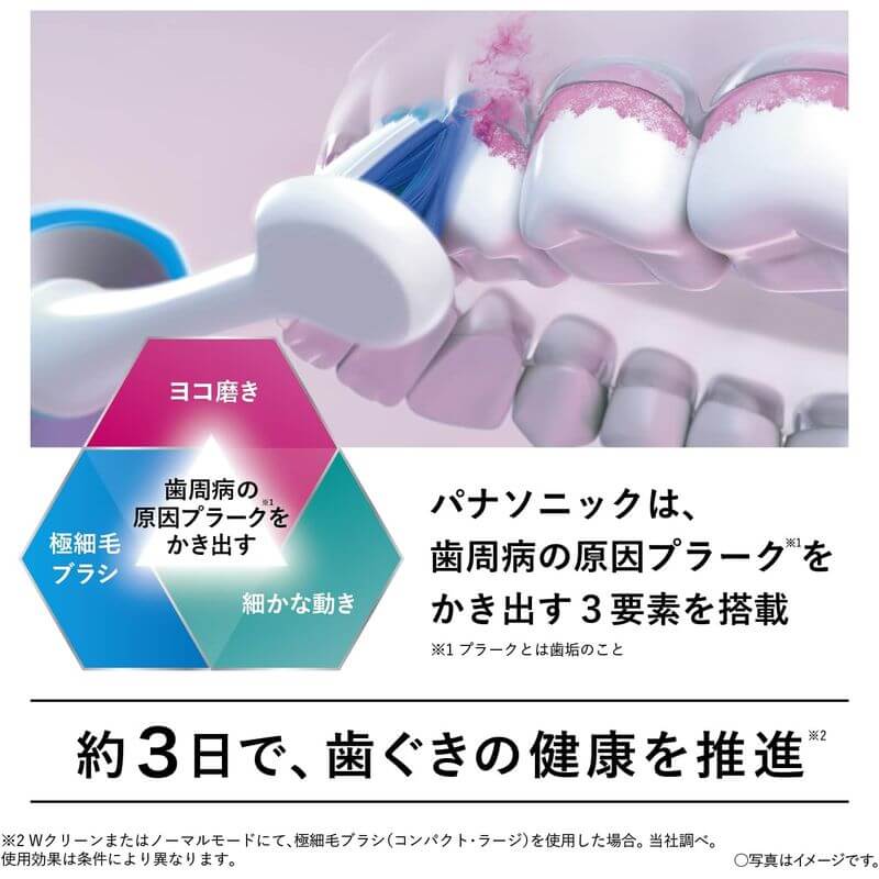 Doltz Replacement Ultra-Fine Brush Heads (Compact, 2-Pack) EW0800