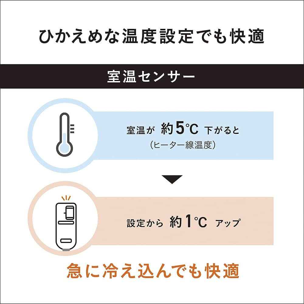 Electric Blanket 180x130cm DB-R31MS-G - imy Shop Japan