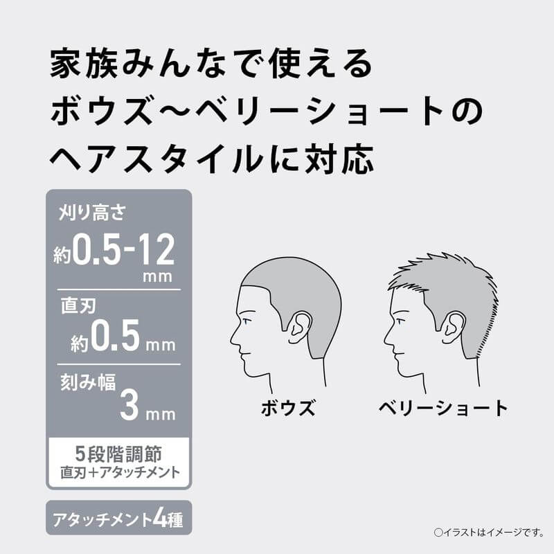 Electric Hair Clipper ER-GF42-W