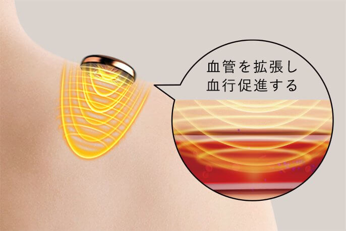 High-Frequency Therapy Device Coricolan EW-RA5 - imy Shop Japan