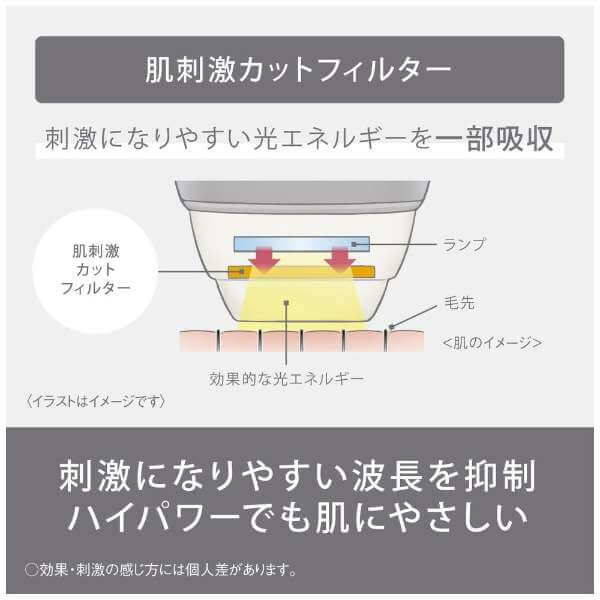 IPL Hair Removal AC100V-240V ES-WP9A-H - imy Shop Japan