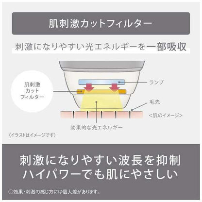 IPL Hair Removal AC100V-240V ES-WP9A-H - imy Shop Japan