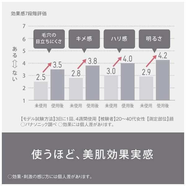 IPL Hair Removal AC100V-240V ES-WP9A-H - imy Shop Japan