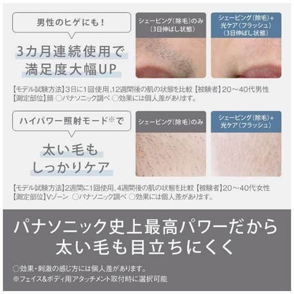 IPL Hair Remover ES-WG0A-H - imy Shop Japan