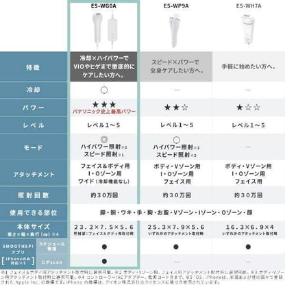 IPL Hair Remover ES-WG0A-H - imy Shop Japan