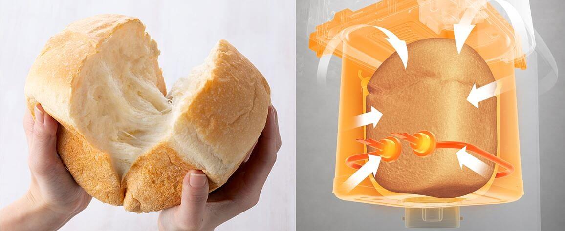 減醣麵包機 Bistro SD-MDX4-K