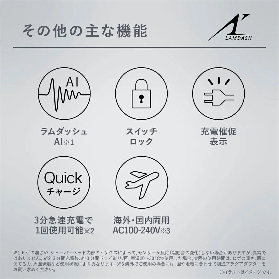 Men's Shaver Lamdash 3 Blades ES-LT2B-W - imy Shop Japan