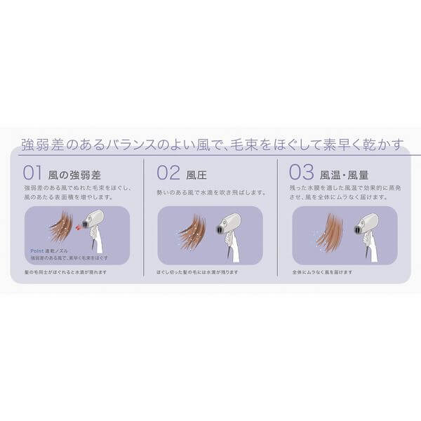 Mineral Hair Dryer nanocare EH-NA9F - imy Shop Japan
