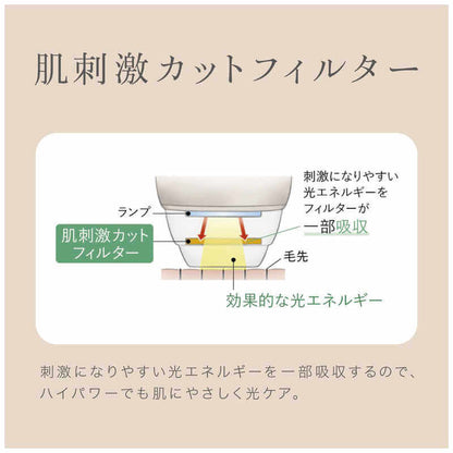 Optical Hair Remover ES-WP98-N - imy Shop Japan