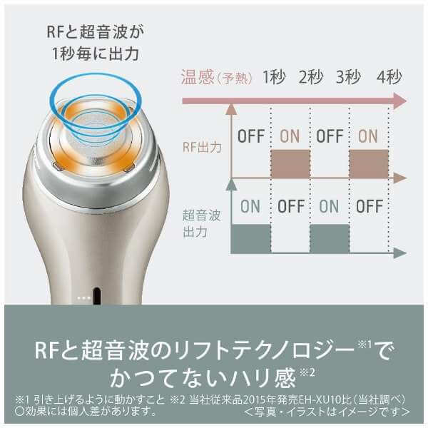 Skin Care Device SONIC RF LIFT EH-SR75 - imy Shop Japan