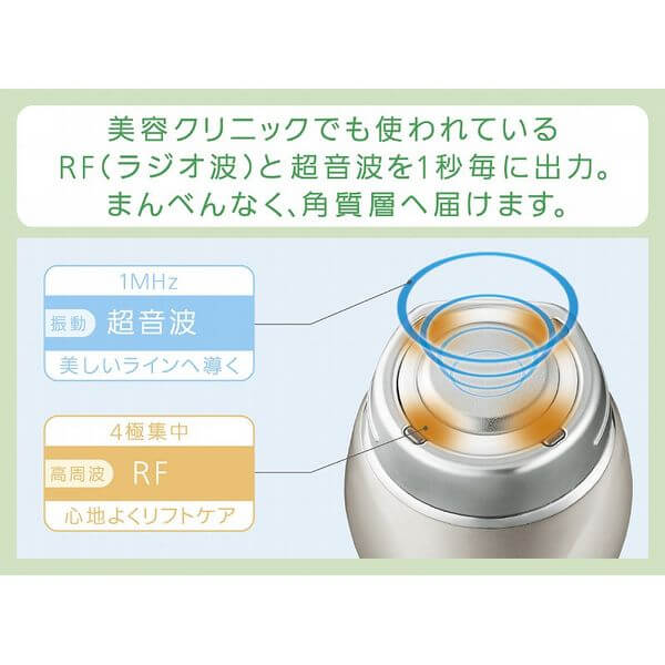 Skin Care Device SONIC RF LIFT EH-SR75 - imy Shop Japan