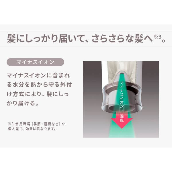 ion Hair Dryer EH-NE4J - imy Shop Japan