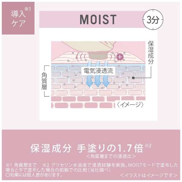 Ion Skin Care Device IonBoost  Multi EH-ST0A-N - imy Shop Japan