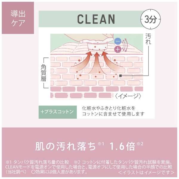 Ion Skin Care Device IonBoost  Multi EH-ST0A-N - imy Shop Japan