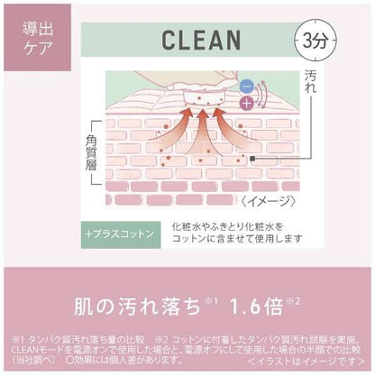 Ion Skin Care Device IonBoost  Multi EH-ST0A-N - imy Shop Japan