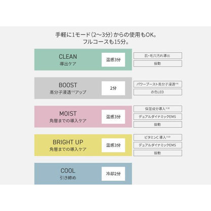 Ion Skin Care Device IonBoost Multi EX EH-SS85-W - imy Shop Japan