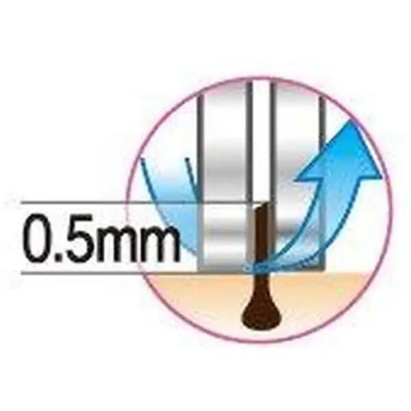 soie Epilator, Basic, AC100-240V ES-WS35