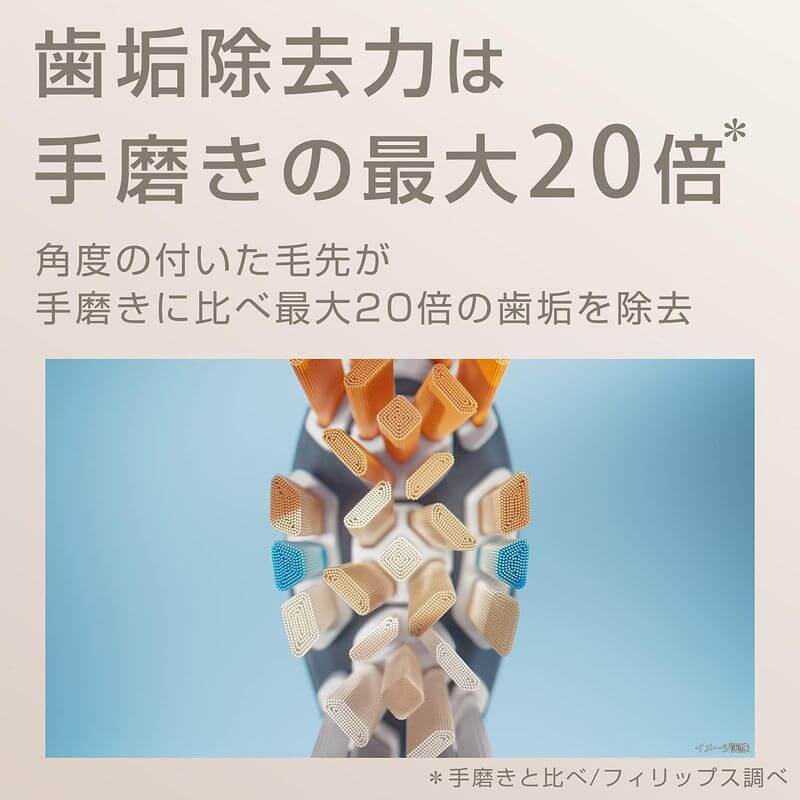 Sonic Care Electric Brush HX9911/66 - imy Shop Japan