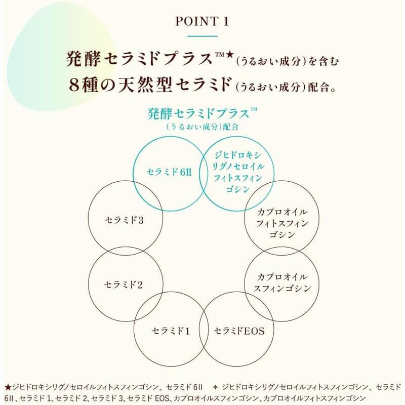 CareCera AP 高保濕屏護軟膏 24g