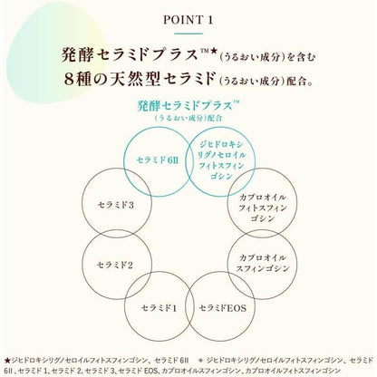 CareCera AP 高保濕屏護軟膏 24g