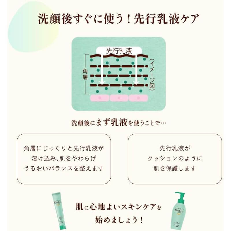 CareCera AP 高保濕屏護軟膏 24g