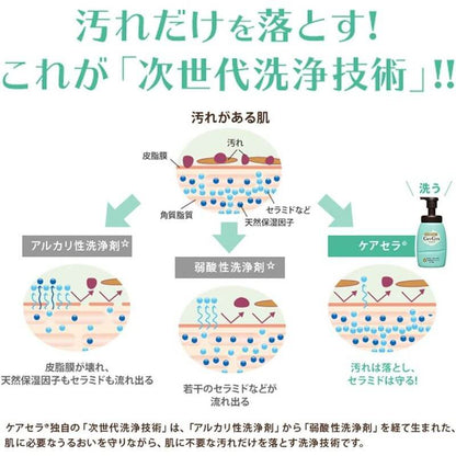 CareCera Foaming High Moisture Body Wash 450ml