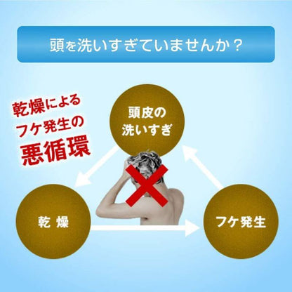 Mediquick H Scalp Moist Lotion 120ml