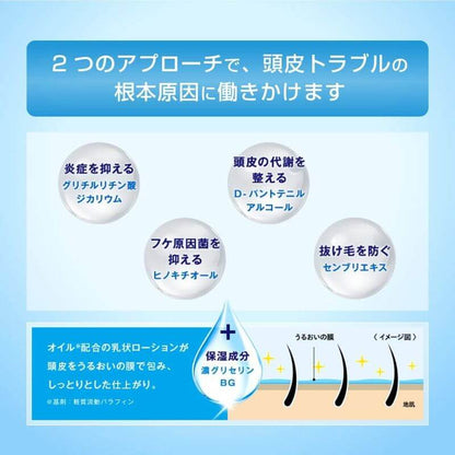 Mediquick H Scalp Moist Lotion 120ml