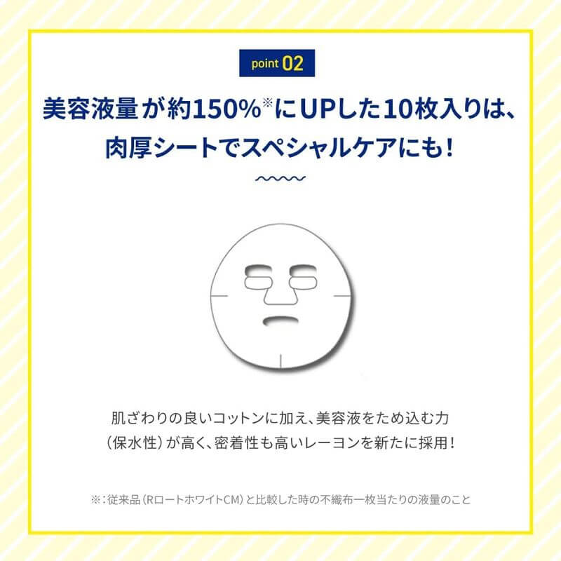 Melano CC 集中淡斑面膜 10入