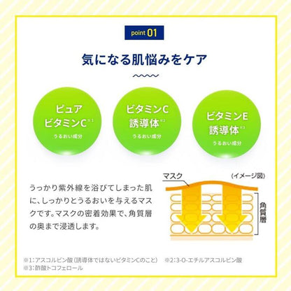 Melano CC 集中淡斑面膜 10入