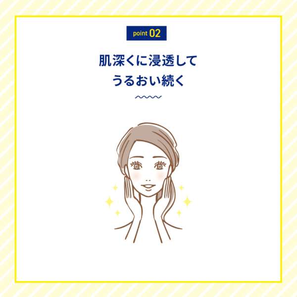 Melano CC 藥用淡斑美白乳液 120ml