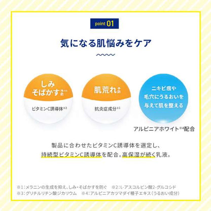 Melano CC 藥用淡斑美白乳液 120ml