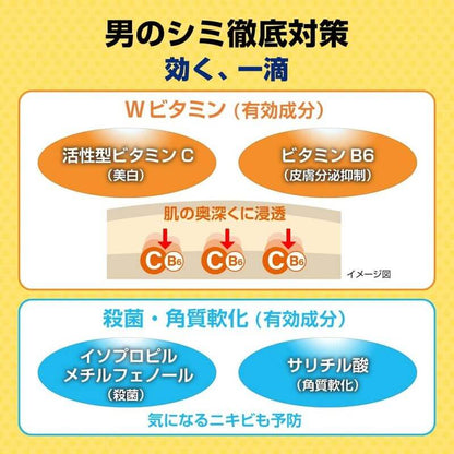 Melano CC Men 男士藥用淡斑精華液 20ml