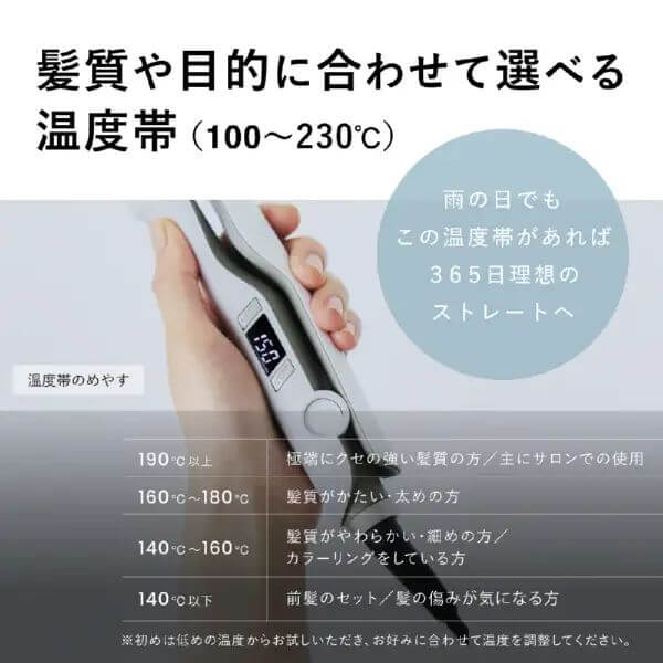 Hair Straight‐Smooth, AC100V-240V HS01A
