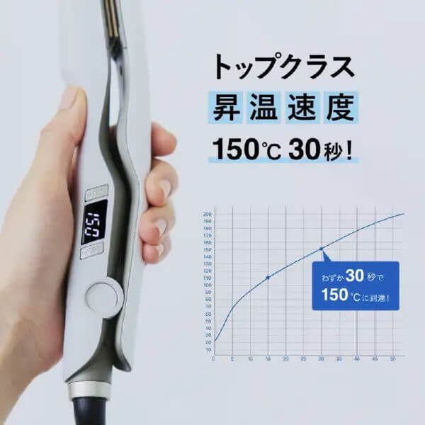 Hair Straight‐Smooth, AC100V-240V HS01A