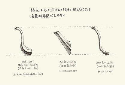 Electric Cafe Kettle 74 - imy Shop Japan