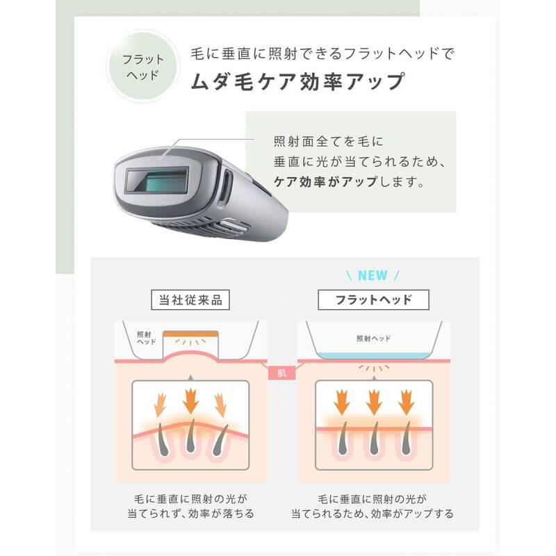 FLASH CRYSTAL SILKEPI IPL Hair Removal AC100V-240V SAL22205SL - imy Shop Japan