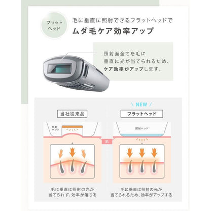FLASH CRYSTAL SILKEPI IPL Hair Removal AC100V-240V SAL22205SL - imy Shop Japan