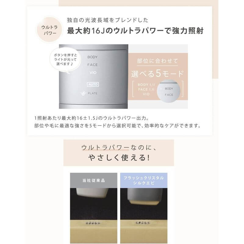 FLASH CRYSTAL SILKEPI IPL Hair Removal AC100V-240V SAL22205SL - imy Shop Japan