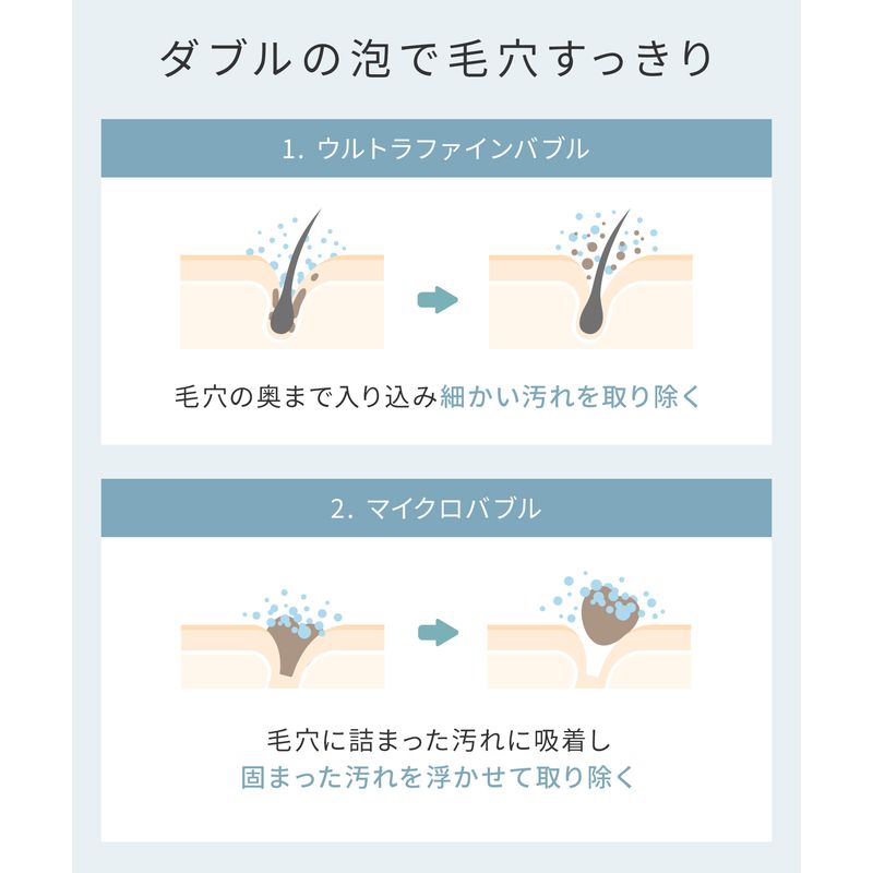 Fine Bubble Shower Head with Chlorine Removal Cartridge & Bicarbonate Tablets SAL23303WS - imy Shop Japan