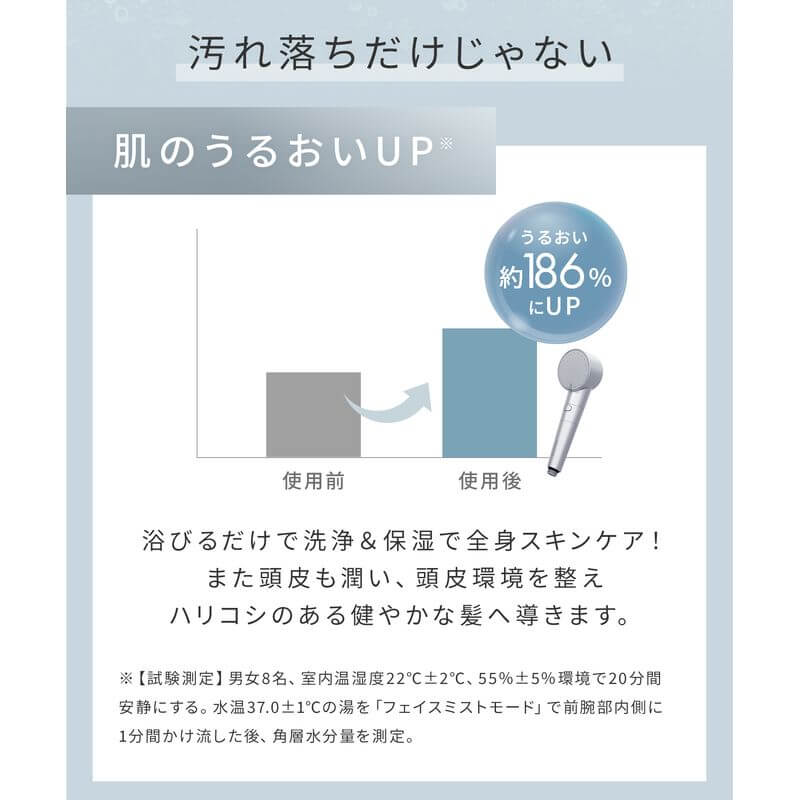 Fine Bubble Shower Head with Chlorine Removal Cartridge & Bicarbonate Tablets SAL23303WS - imy Shop Japan