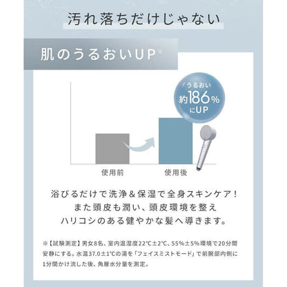 Fine Bubble Shower Head with Chlorine Removal Cartridge & Bicarbonate Tablets SAL23303WS - imy Shop Japan