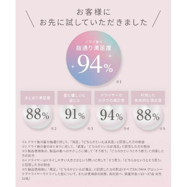 光澤護理負離子吹風機 SAL23210